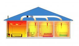 Manrose Heat Trans - Three Room Heat Transfer Kit